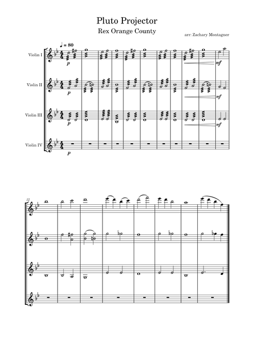 Pluto projector – Rex Orange County Pluto Projector String Part for 3 violins