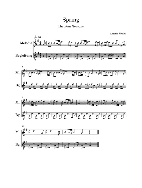 Spring from „The Four Seasons“ (Arr. Vivaldi) (Xylophone Duet)