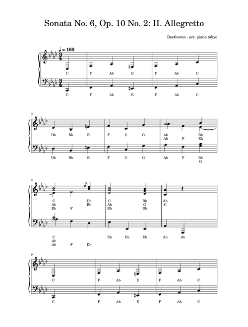 Sonata No. 6, Op. 10 No. 2: II. Allegretto (Arr. piano.tokyo) - Beethoven (Piano Solo)