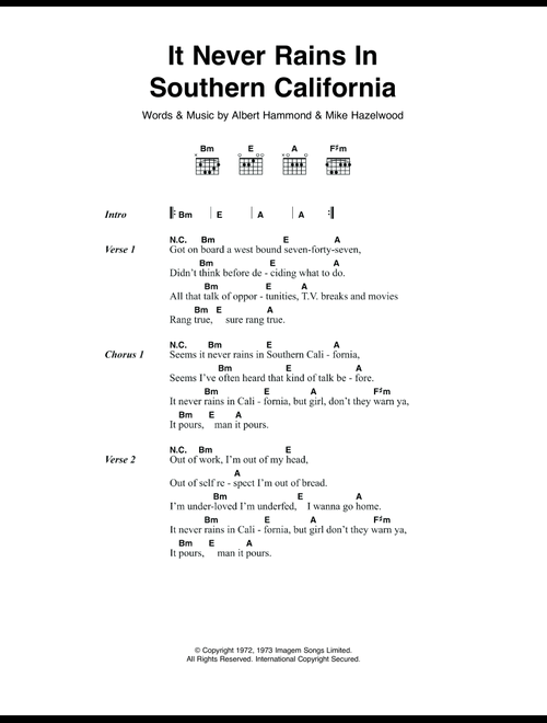 It Never Rains In Southern California - Albert Hammond (Guitar Chords-Lyrics)