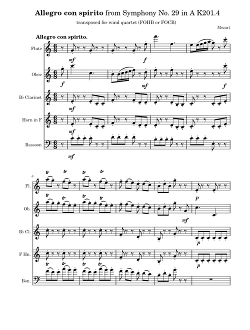 Allegro con spirito from Symphony No.29 in A major, K.201/186a – Wolfgang Amadeus Mozart