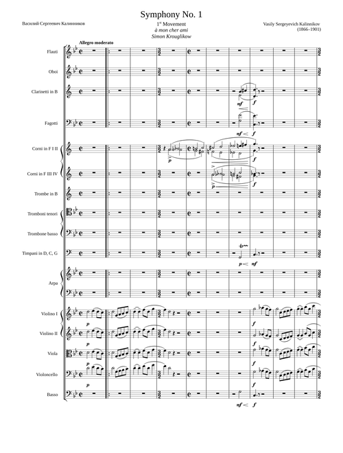 Symphony No. 1 in G Minor, 1st Movement