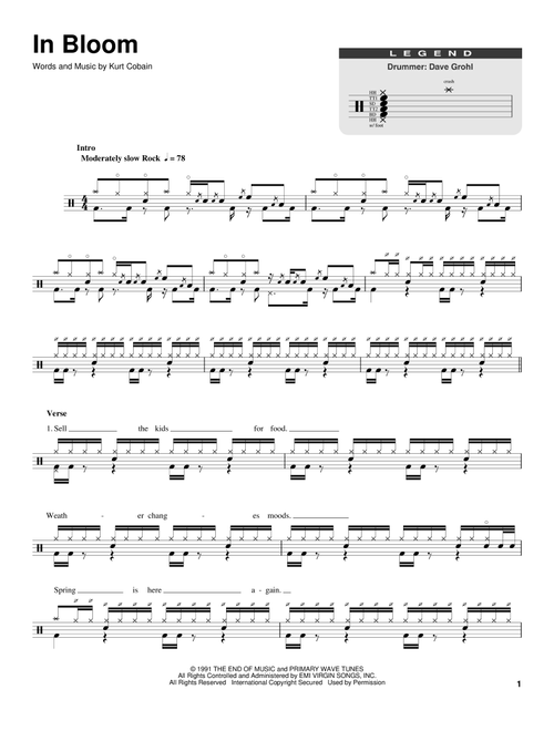 In Bloom - Nirvana (Drum Transcription)
