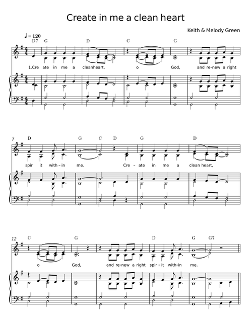 Create in me a clean heart - Keith Green