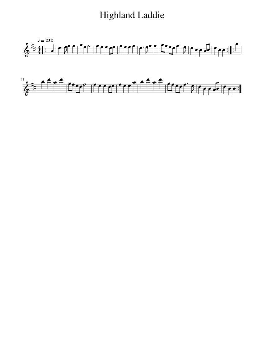 Highland Laddie Sheet music for Piano (Solo)
