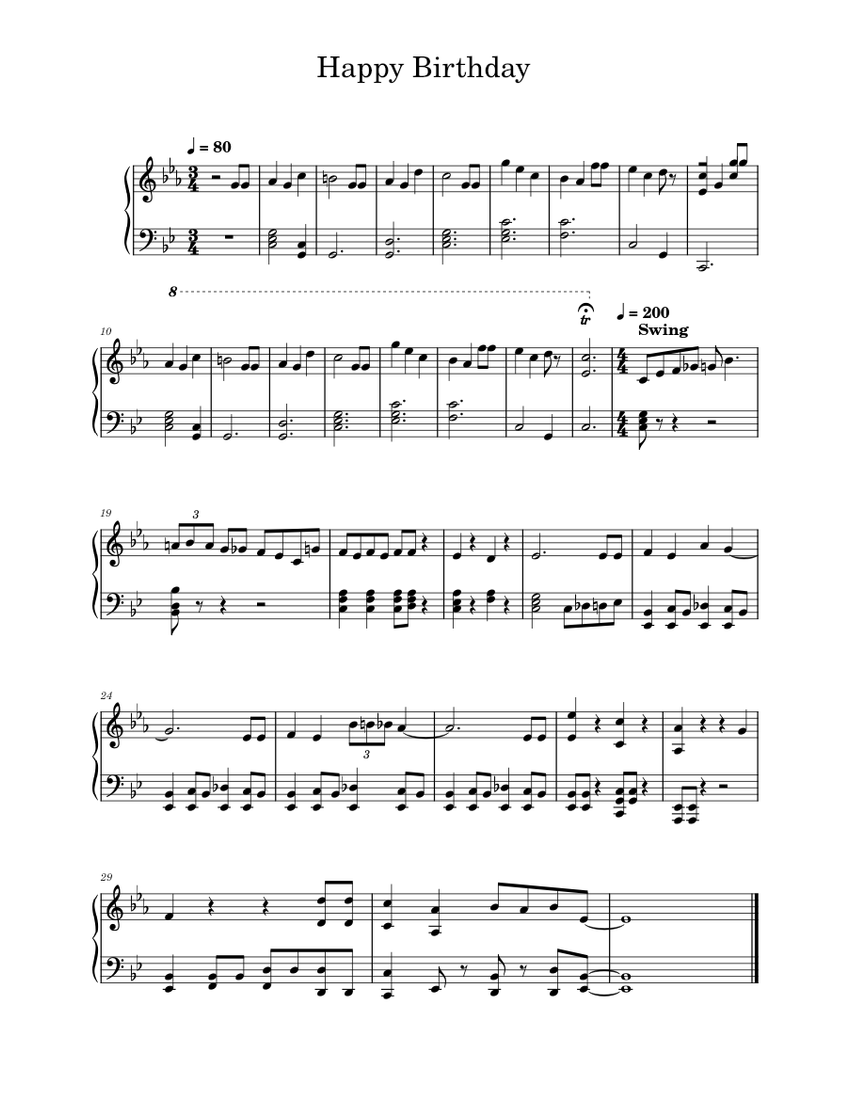 Happy Birthday to You – Misc Traditional Happy Birthday Sheet Music for ...
