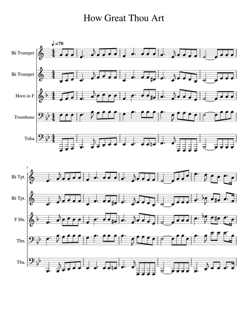 How great thou art – Misc Praise Songs Misc Praise Songs How Great Thou Art