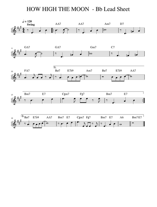 How high the moon – Lewis Morgan - Bb Lead Sheet