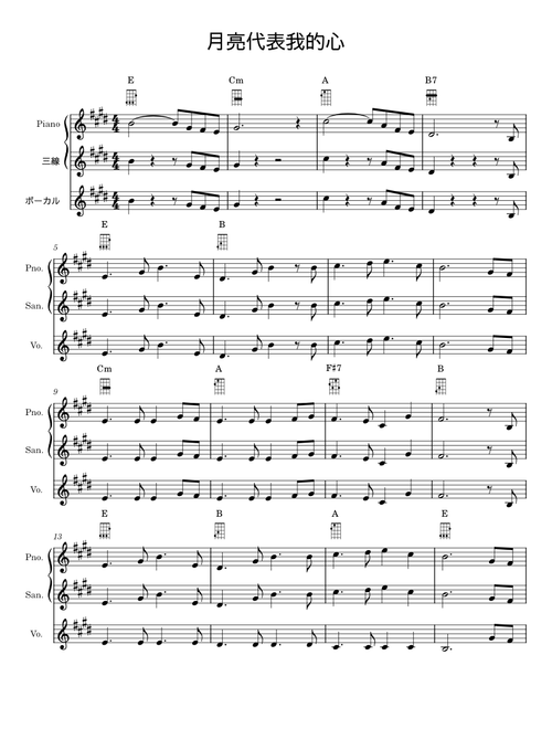Yue liang dai biao wo de xin - Teresa Teng
