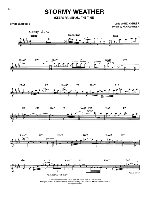 Stormy Weather (Keeps Rainin' All The Time) - Eric Dolphy (Alto Sax Transcription)