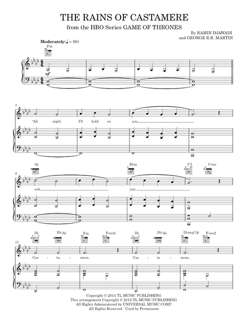 The Rains Of Castamere (from Game of Thrones) - Sigur Ros (Piano-Vocal-Guitar)