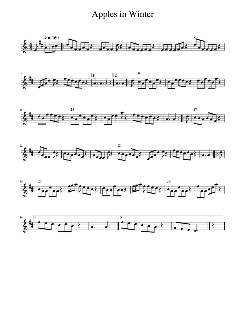 Apples in Winter Sheet music for Piano (Solo) Easy | Musescore.com