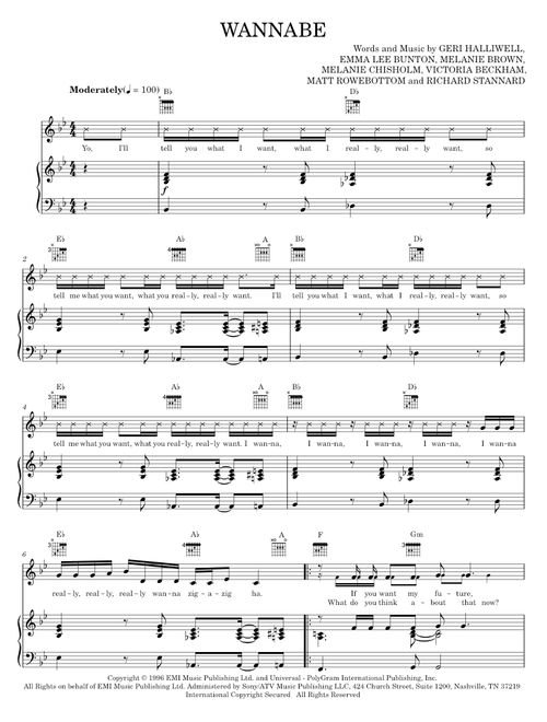 Wannabe - The Spice Girls (Piano-Vocal-Guitar)