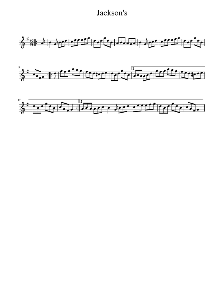 Jackson's Sheet music for Piano (Solo) Easy | Musescore.com