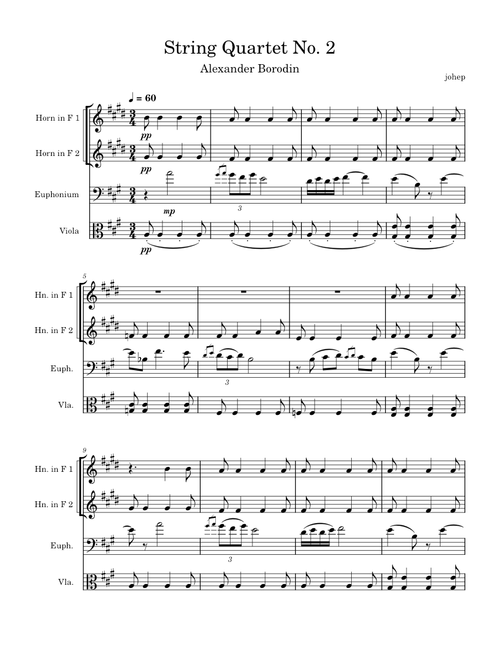 String Quartet No.2 – Aleksandr Borodin stringquartet
