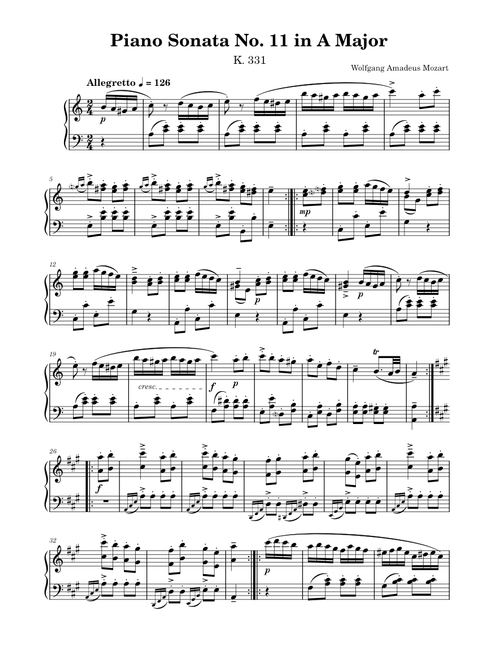 [work in progress] Piano Sonata No. 11 in A Major, K. 331 – Wolfgang Amadeus Mozart