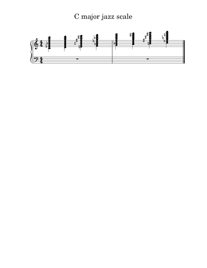 C major jazz scale Sheet Music for Piano (Solo) easy | MuseScore.com