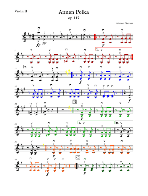 Annen-Polka, Op.117 – Johann Strauss Jr.