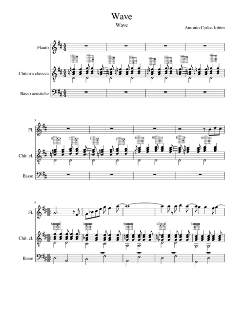 Antonio Carlos Jobim - Wave