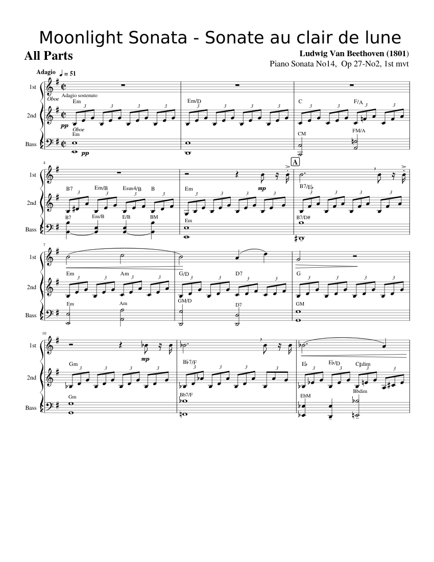 Moonlight Sonata Sheet music for Accordion Piano Trio Musescore