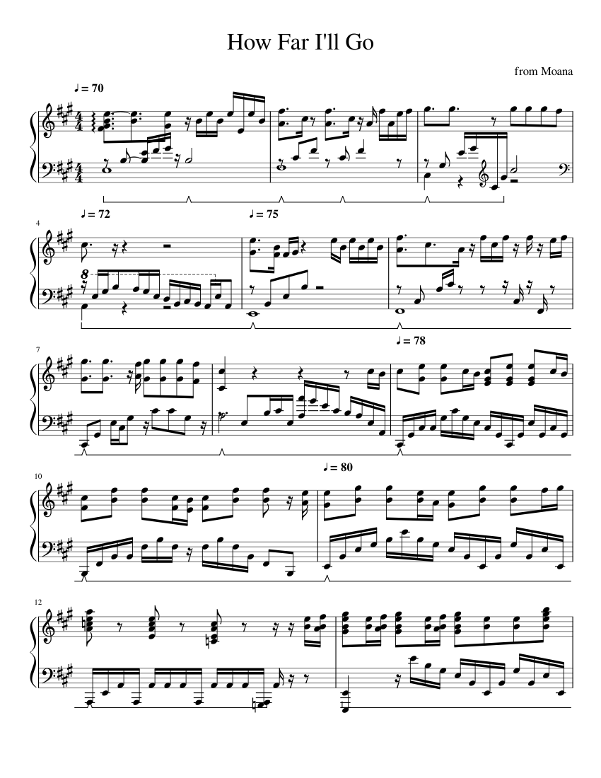 How Far I'll Go Sheet Music for Piano (Solo) | MuseScore.com