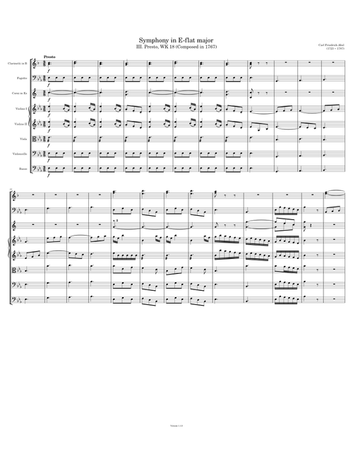 [III. Presto] Symphony in E-flat major, WK 18 – Abel