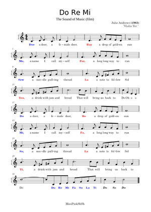 The Sound of Music Medley Sheet Music for Piano (Solo) | MuseScore.com