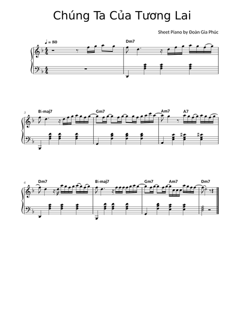 Chúng Ta Của Tương Lai Không intro