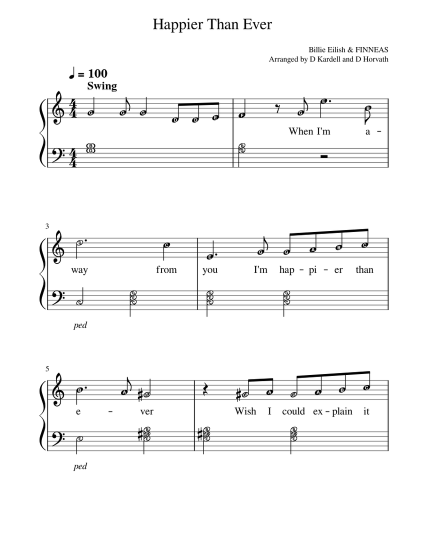 Happier Than Ever Billie Eilish Sheet music for Piano (Solo