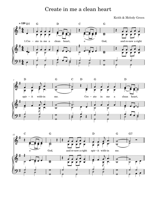 Create in me a clean heart - Keith & Melody Green