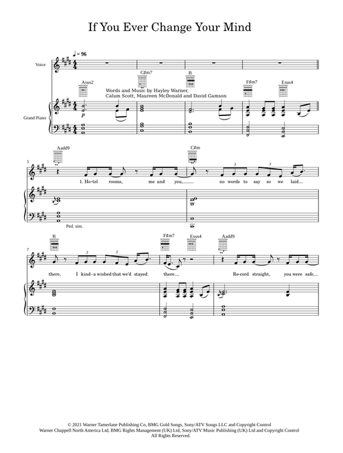 If You Ever Change Your Mind - Calum Scott