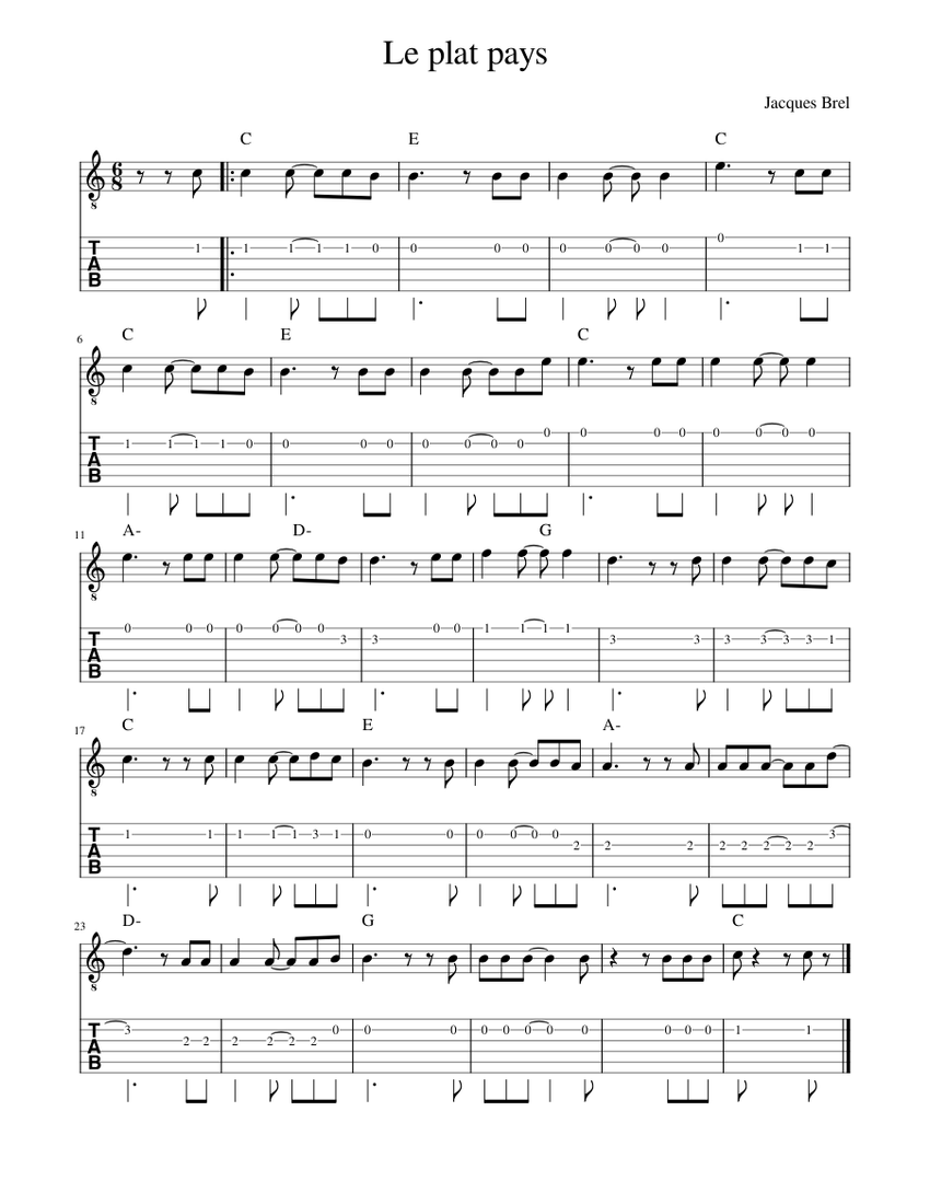 Le_plat_pays Sheet music for Guitar (Mixed Duet)