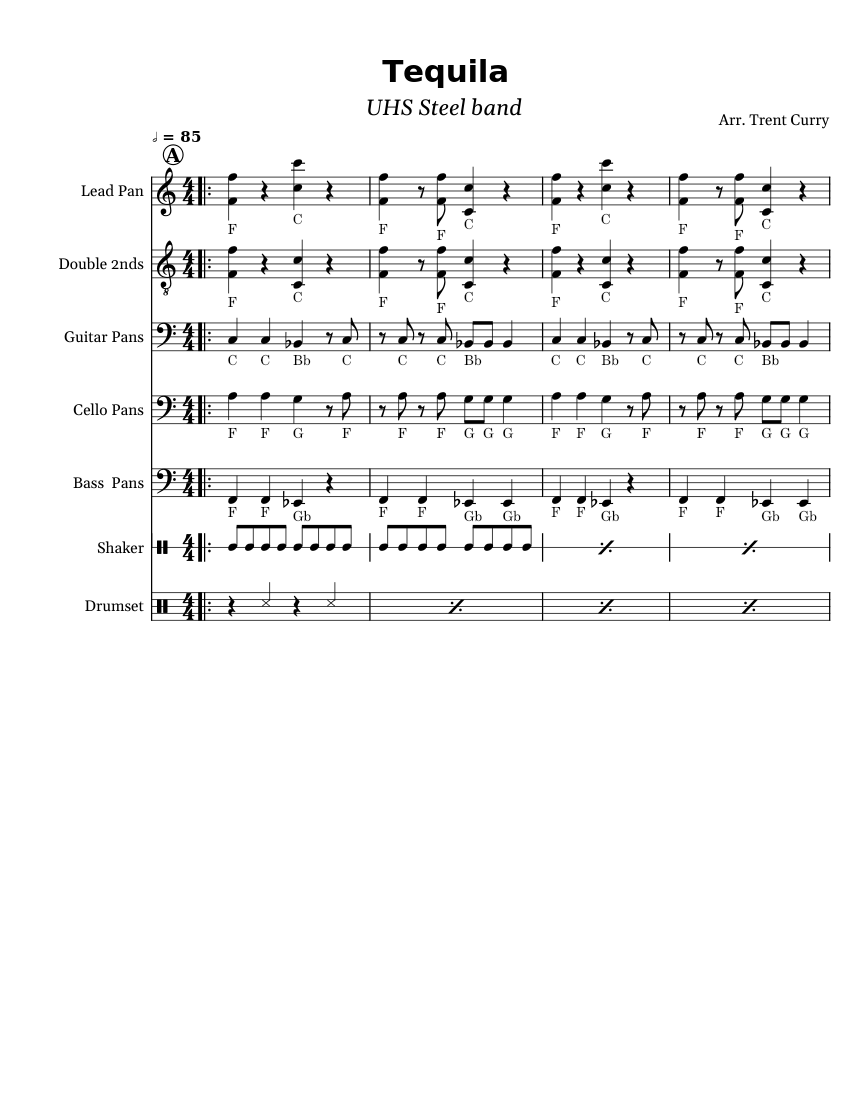 Tequila The Champs piano tutorial