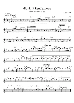 Midnight Rendezvous – Casiopea (Mint Jams) Sheet Music and Tab Midnight Rendezvous – Casiopea (Mint Jams) Sheet Music and Tab