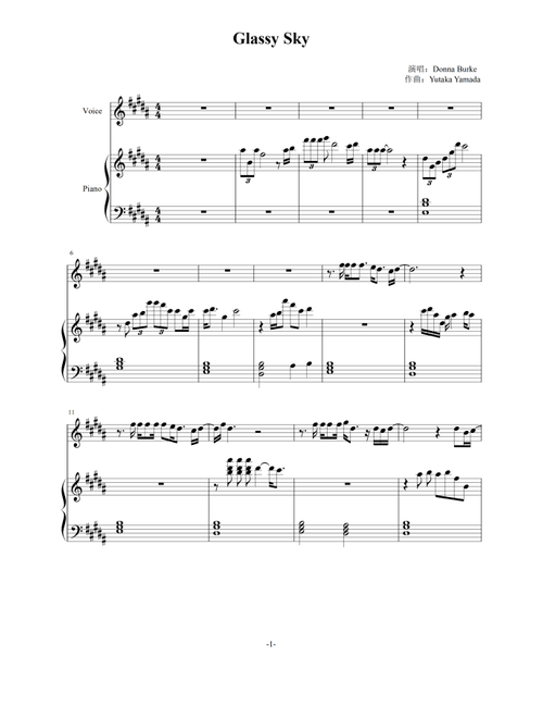 Glassy Sky (Arr. Yutaka Yamada) - Risa Gomamoto, Norio Aono (Piano Vocal)