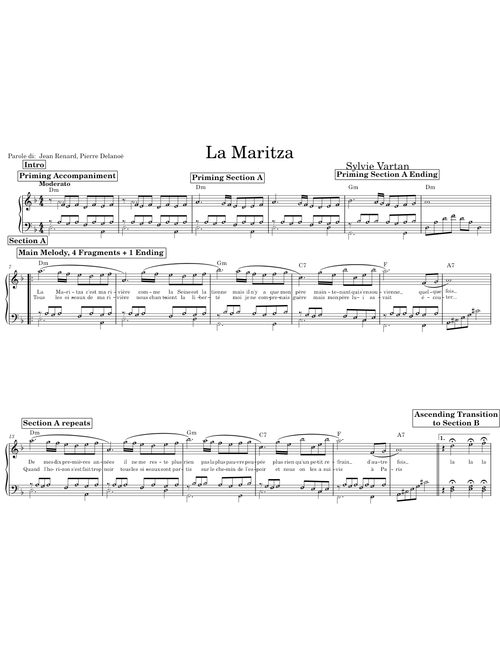 La Maritza - Sylvie Vartan - Reformatted MAML