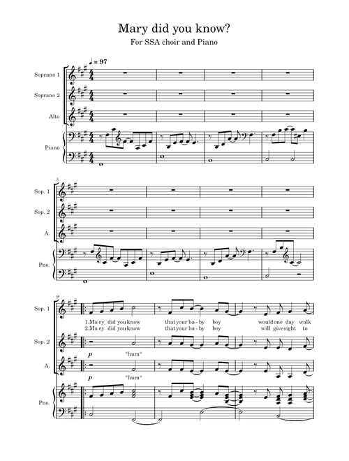 Mary, Did You Know? – Pentatonix (Arr. C. Trinh) - For Piano and SSA