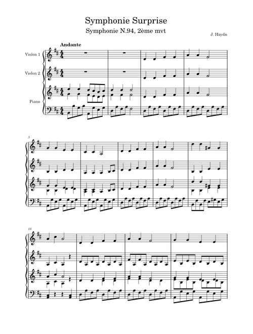 Surprise Symphony – Joseph Haydn