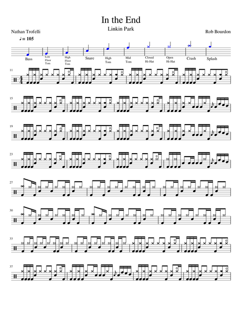 in the end – Linkin Park (updated)