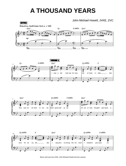A Thousand Years - John Michael Howell, JVKE, ZVC (Piano)