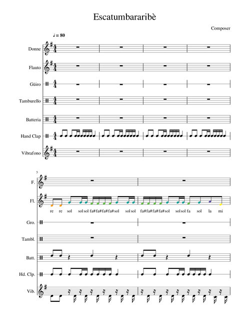 ESCATUMBARARIBÊ – A