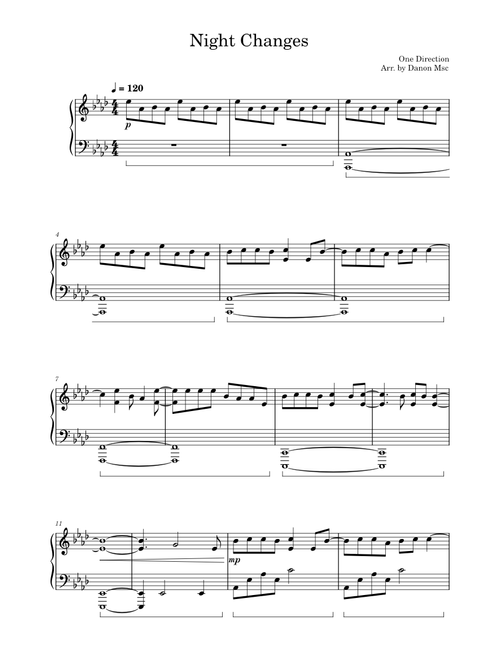 Night changes – One Direction (Full Piano Cover)