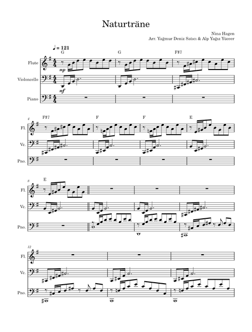 Naturtrane – Nina Hagen