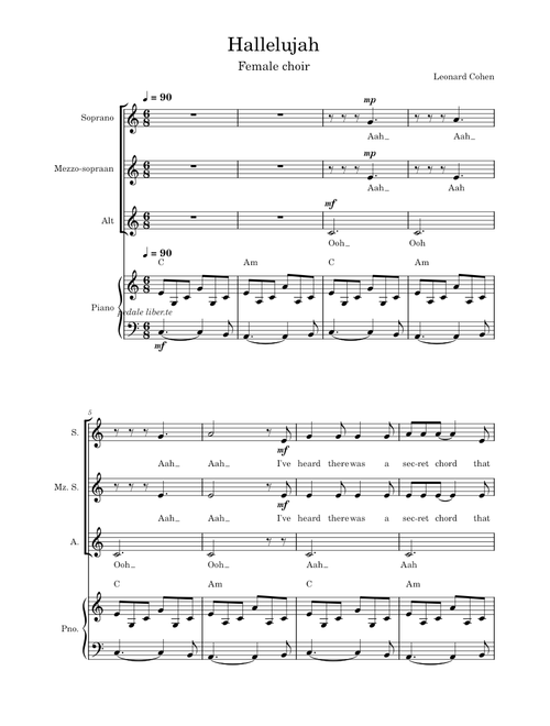 Hallelujah – Leonard Cohen