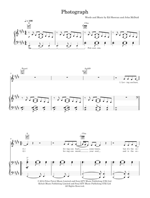 Photograph - Ed Sheeran (Piano-Voice-Guitar)
