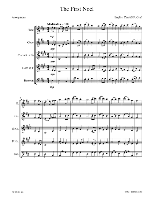 The first noel – Misc Christmas – Woodwind Quintet