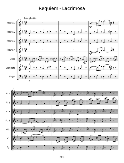 Lacrimosa (Requiem in D minor, K.626) – Wolfgang Amadeus Mozart