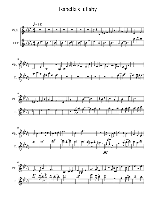 Isabellas lullaby