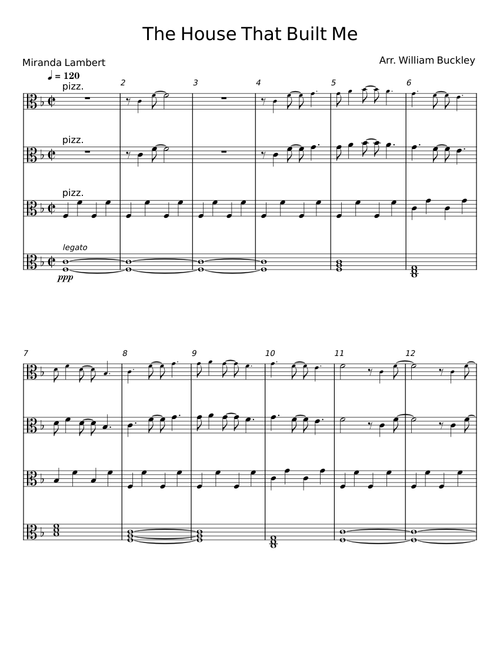 The house that built me - Miranda Lambert