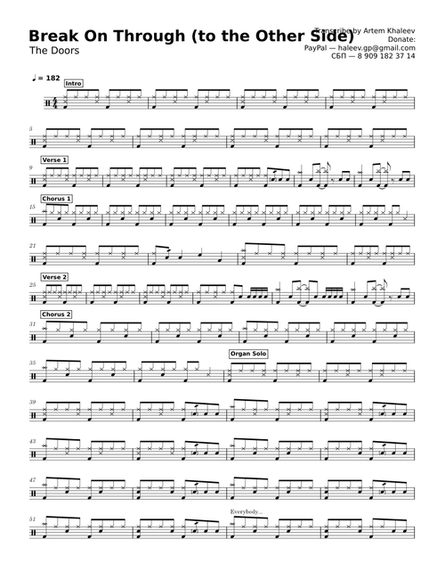 Break On Through (To the Other Side) – The Doors (Drums Only)